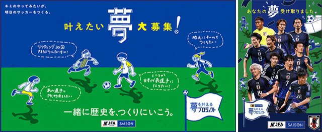 JFA×クレディセゾン 夢を叶えるプロジェクト